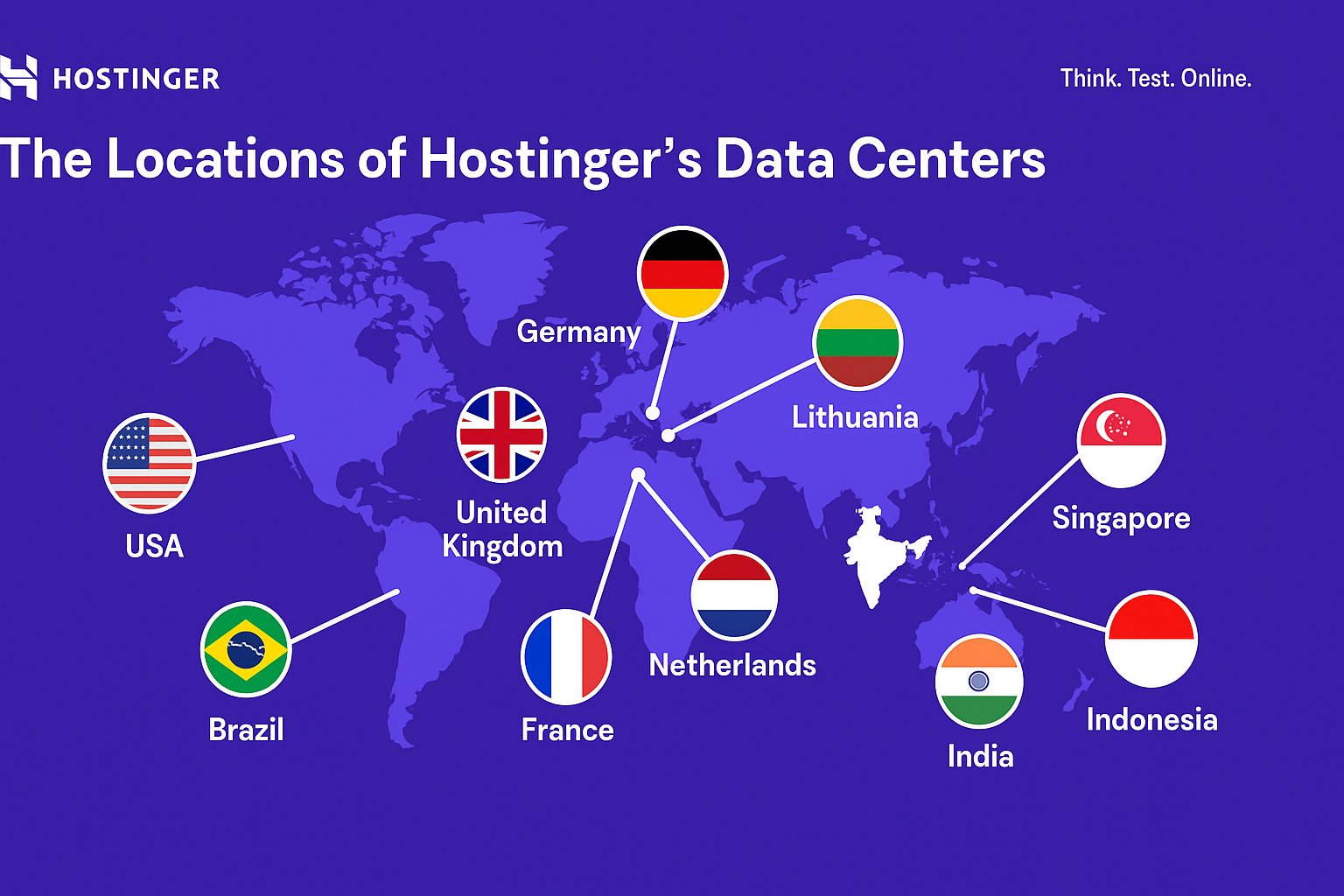 hostinger hosting 