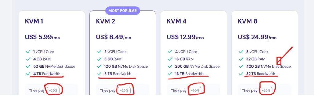 hosinger pricing image
hostinger coupon
hostinger web hosting