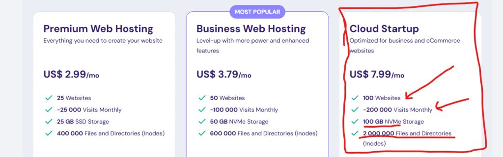 hostinger pricing